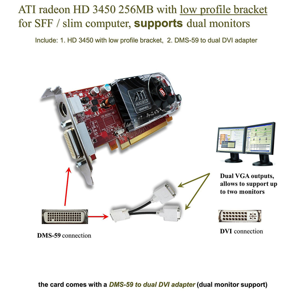 ATI Radeon HD 3450 DMS59 Video Card DMS-59 Output w/ Dual DVI
