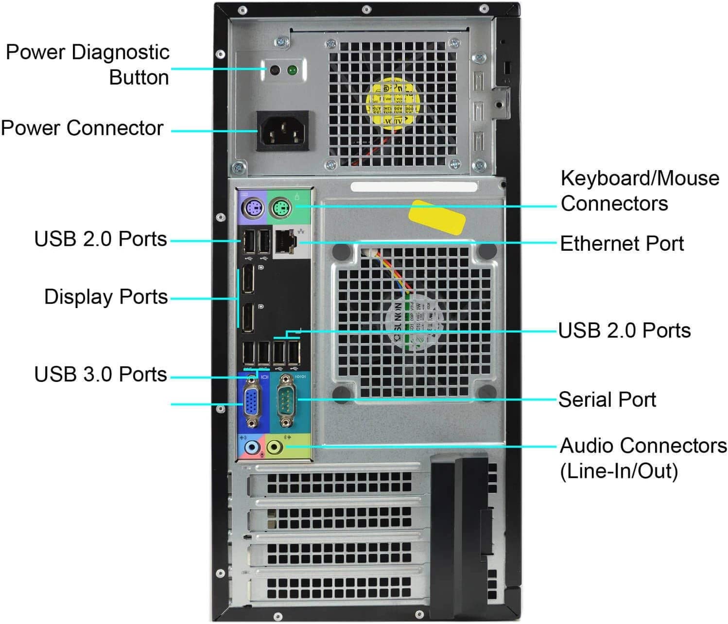 RENEWED Tower Computer Dell Optiplex 7010, Intel Quad Core i7-3770